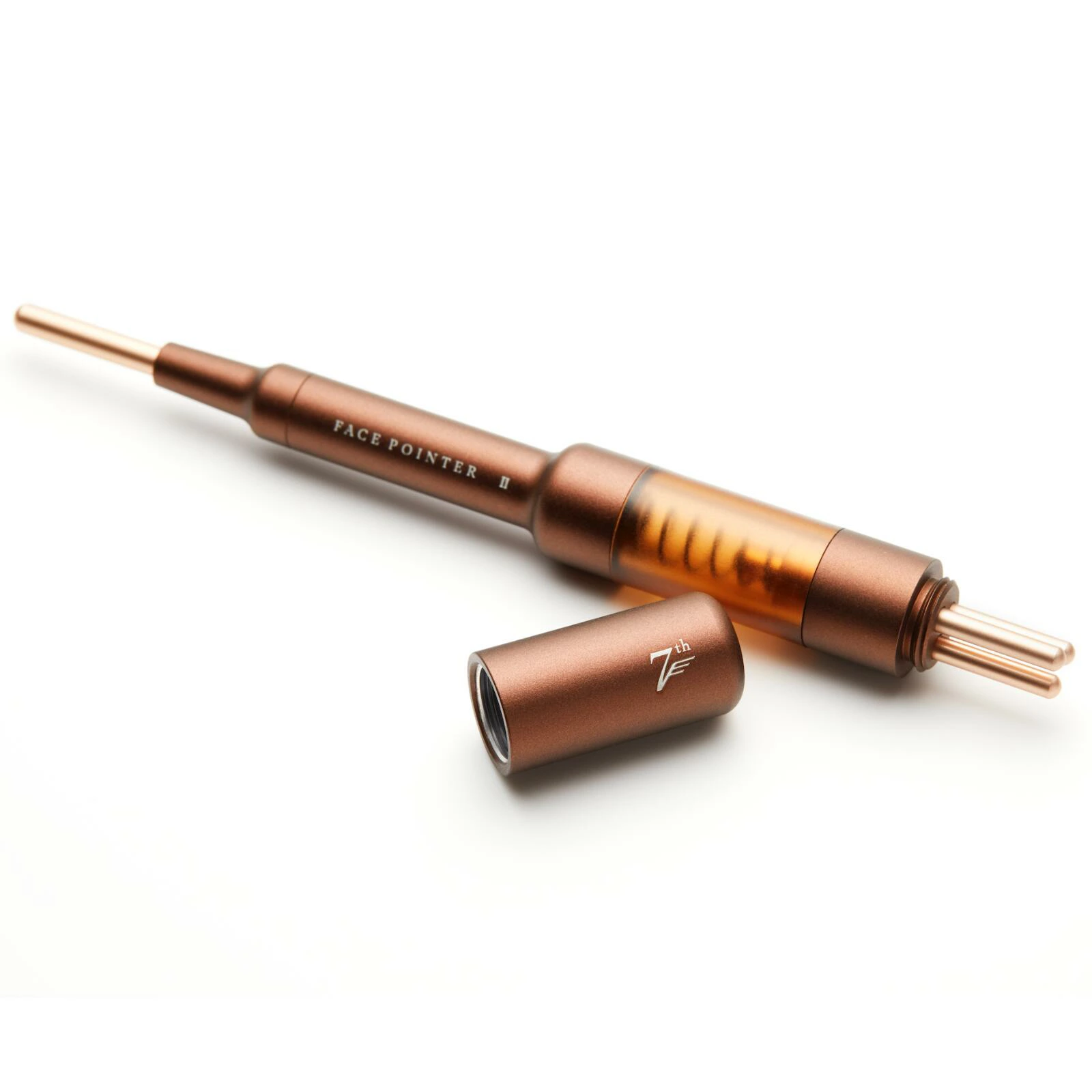 The Face Pointer COREFIT