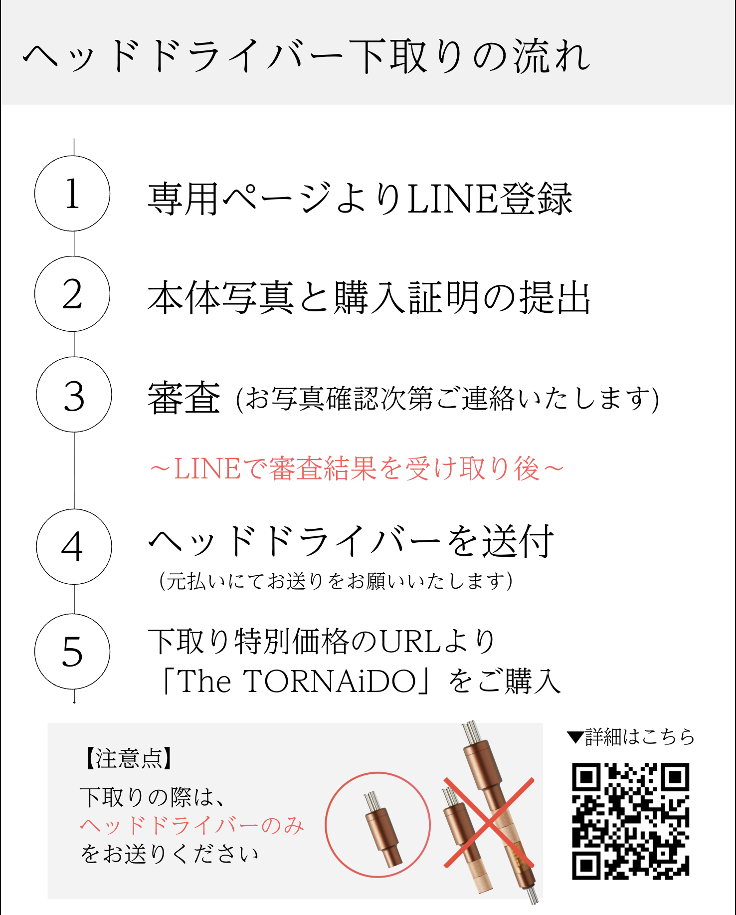 HEAD DRIVER 下取りの流れ