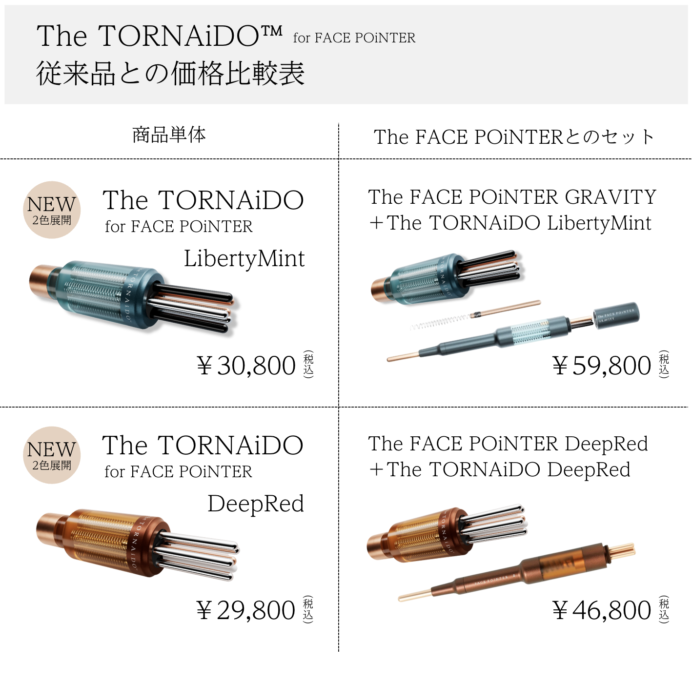 購入方法一覧表