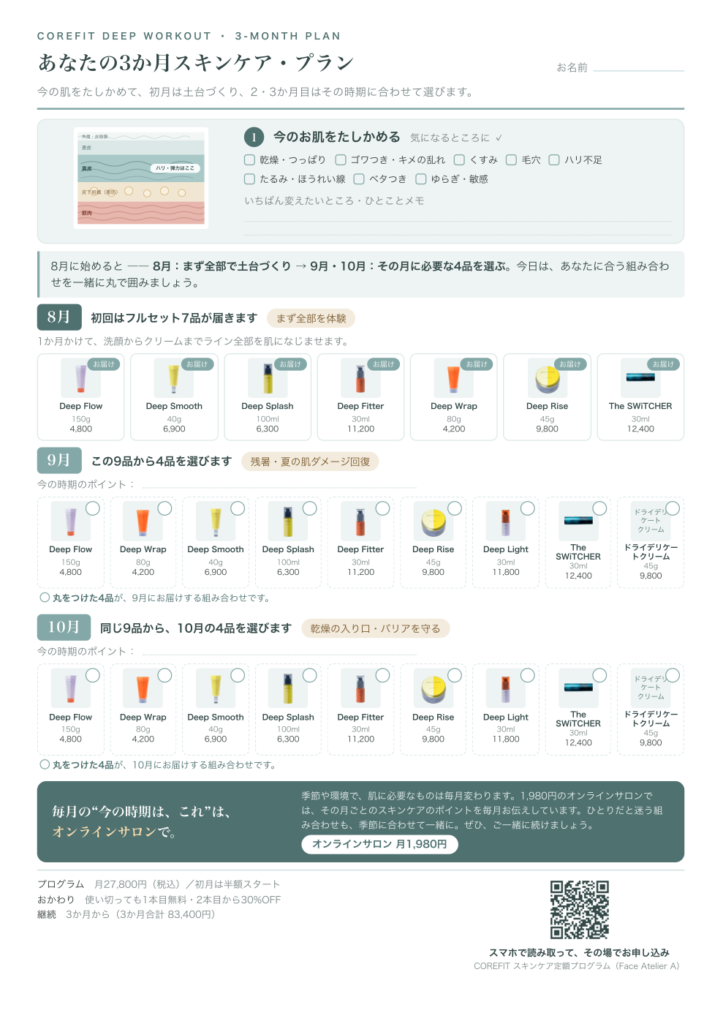 肌相談会でお渡しする3か月スキンケア・プランシート