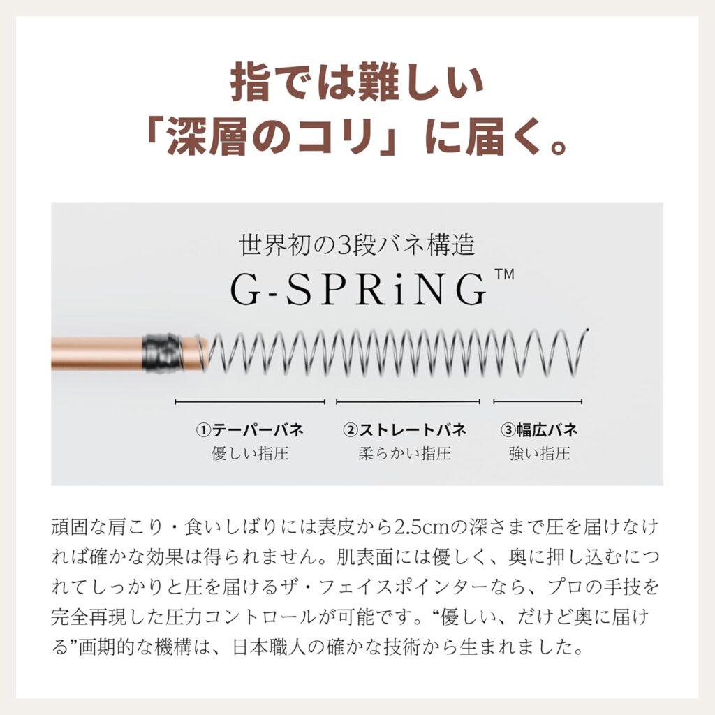 世界初の3段バネ構造 G-SPRiNG。①テーパーバネ＝優しい指圧、②ストレートバネ＝柔らかい指圧、③幅広バネ＝強い指圧