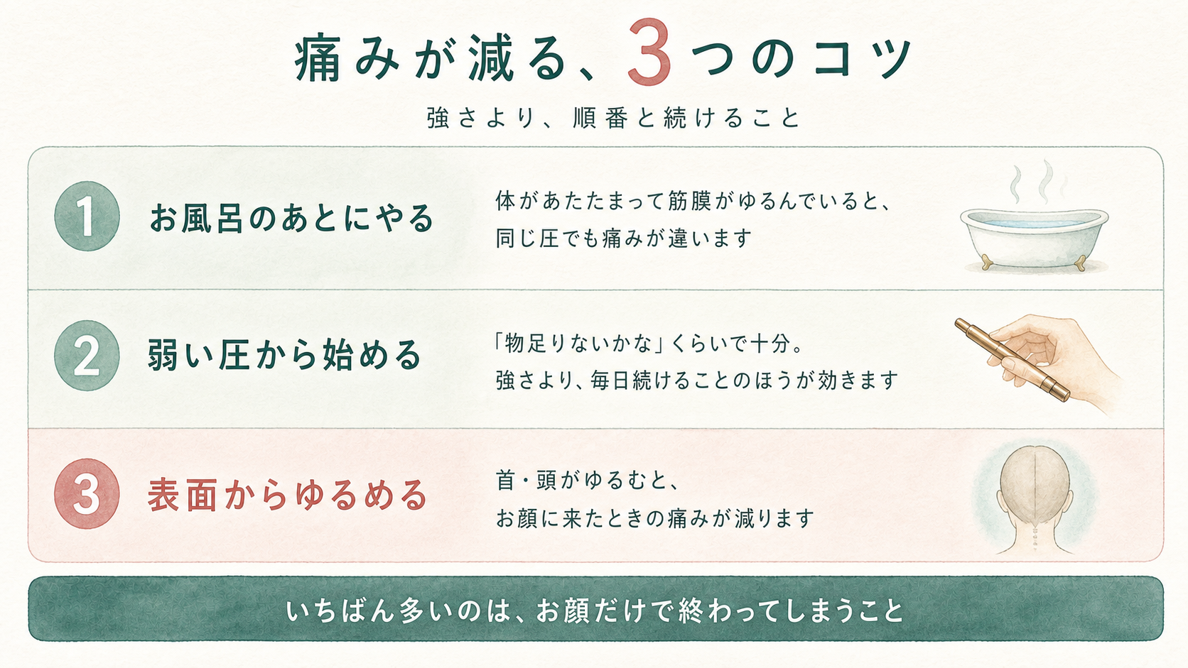 痛みが減る3つのコツ。お風呂のあとにやる／弱い圧から始める／表面からゆるめる