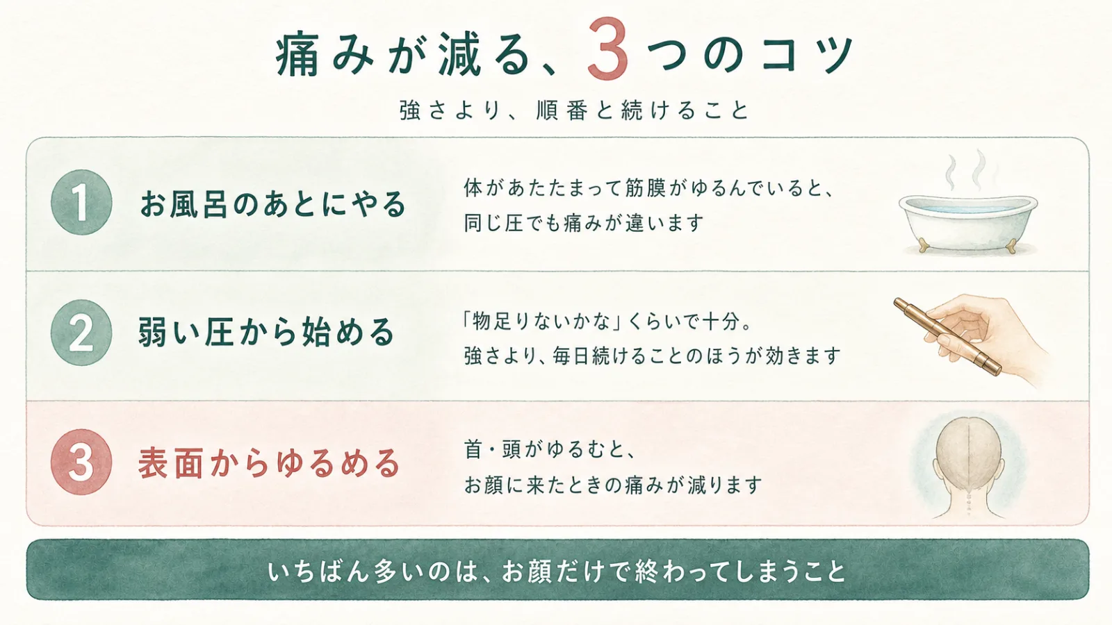 痛みが減る3つのコツ。お風呂のあとにやる／弱い圧から始める／表面からゆるめる
